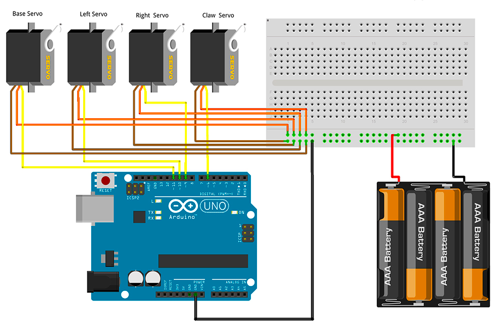 servo motor arduino code