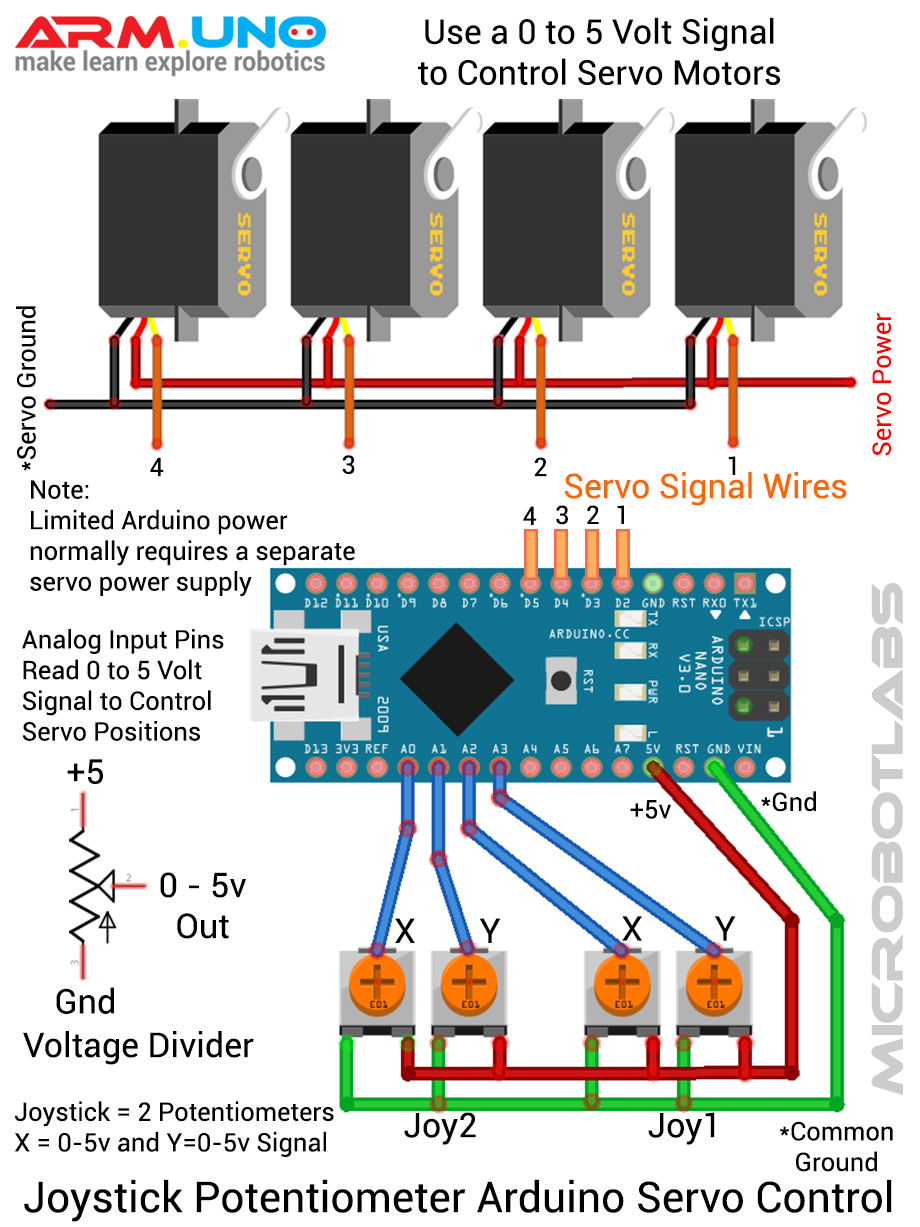 Joystick Potentiometer Arduino Servo Control Diagram