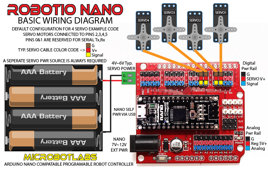 Robotio Nano Red Arduino Compatible Servo Connections