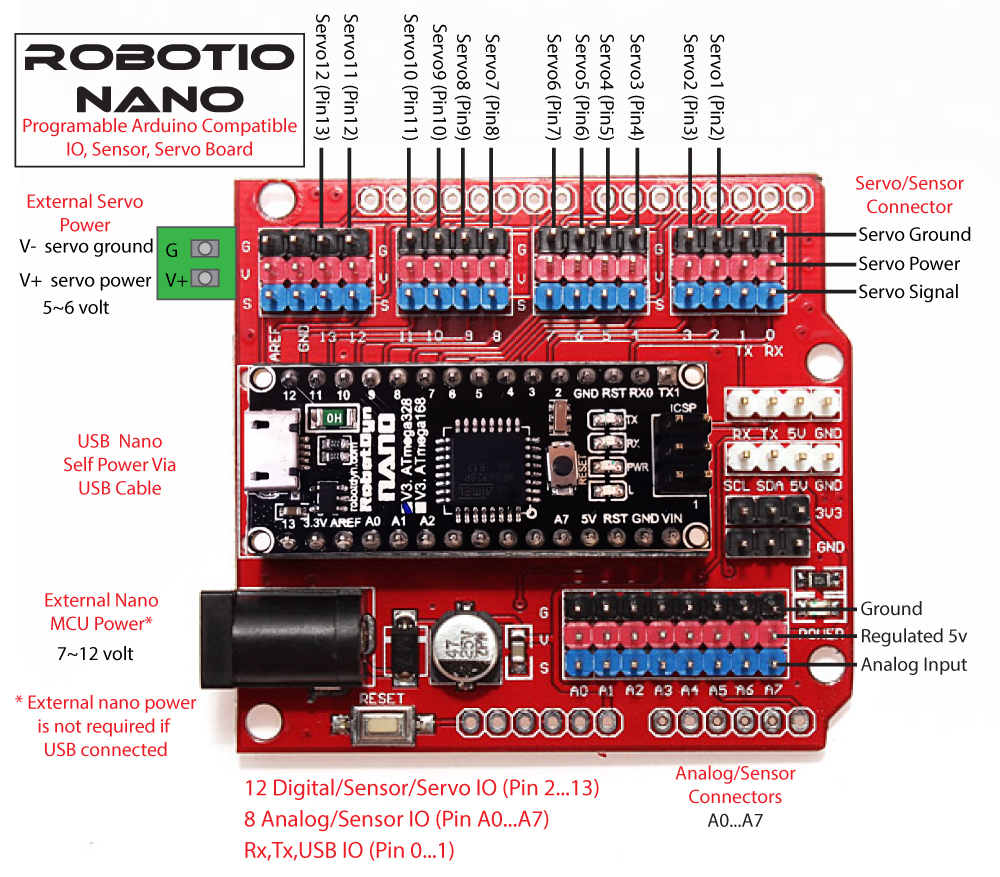 Robotio Nano Red Arduino Compatible Pin-Out Diagram
